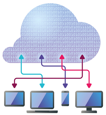 Überall Daten senden und empfangen, solange eine Internetverbindung besteht: Das zeichnet die Cloud heute aus. Foto: dpa-infografik GmbH/dpa-tmn