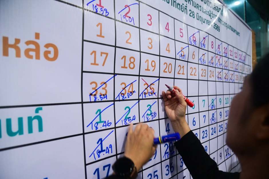 Wahlhelfer tragen die Ergebnisse der einzelnen Stimmbezirke während der Auszählung auf einer Übersichtstafel zusammen. Bild: Bezirksamt Bangkok Noi