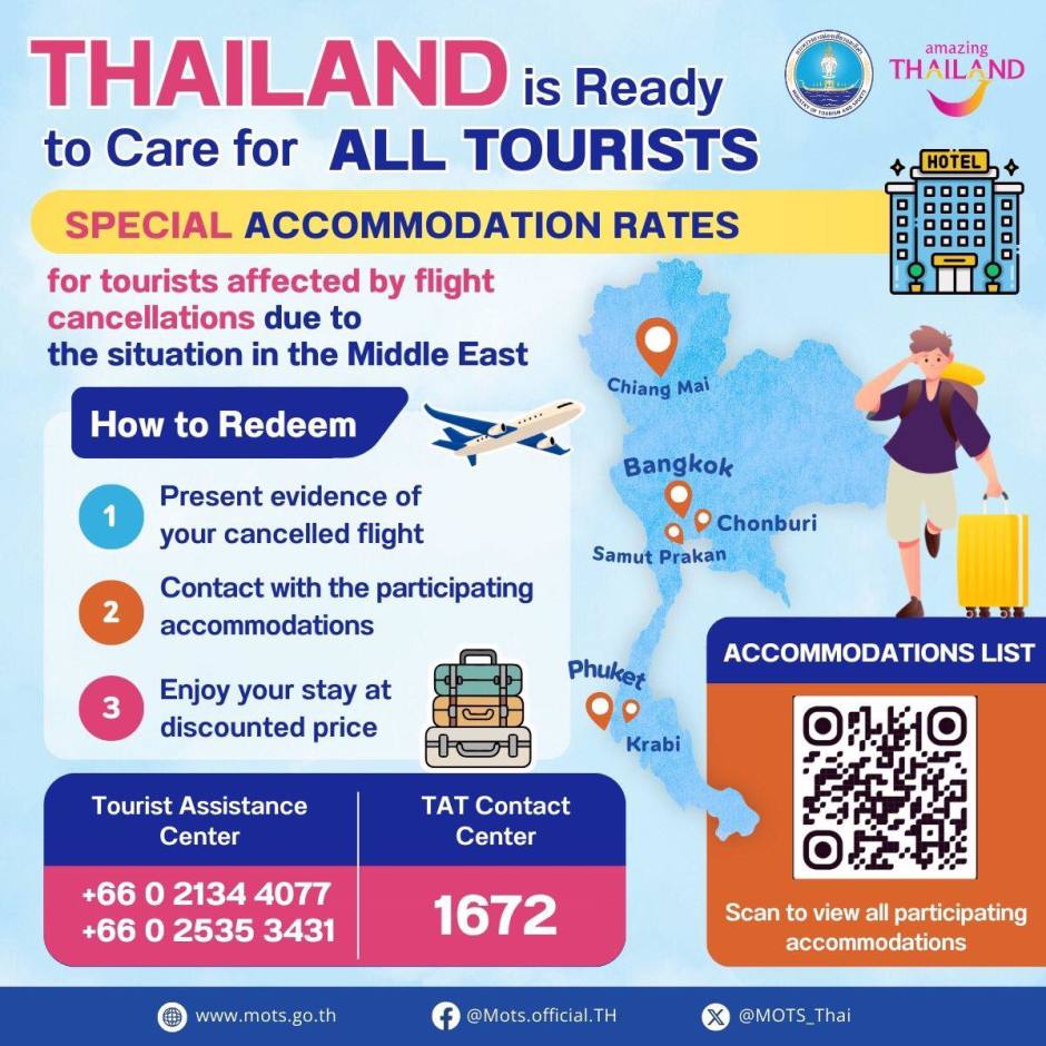 Grafik der thailändischen Behörden: Touristen, deren Flüge wegen der Lage im Nahen Osten gestrichen wurden, können über einen QR-Code eine Liste von Hotels mit vergünstigten Sondertarifen in mehreren thailändischen Reisezielen abrufen. Bild: Ministry of Tourism and Sports Thailand